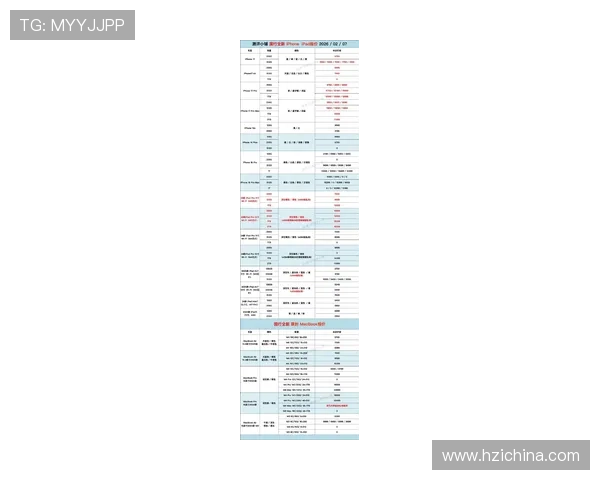 新澳门普京手机价格实惠，配备强大硬件配置成为网络游戏玩家的理想选择