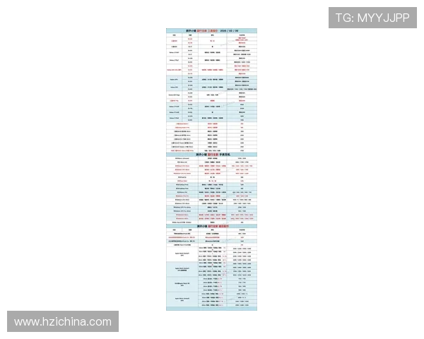 百老汇香港官网手机报价最新资讯，帮你轻松掌握最实惠的手机价格信息