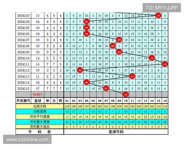 2026年最全六合彩游戏网址大全，提供多平台选择与安全保障